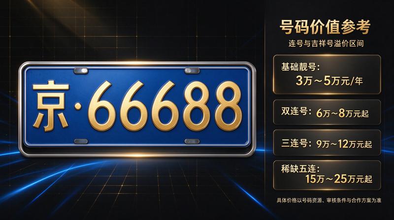 团队专业培训